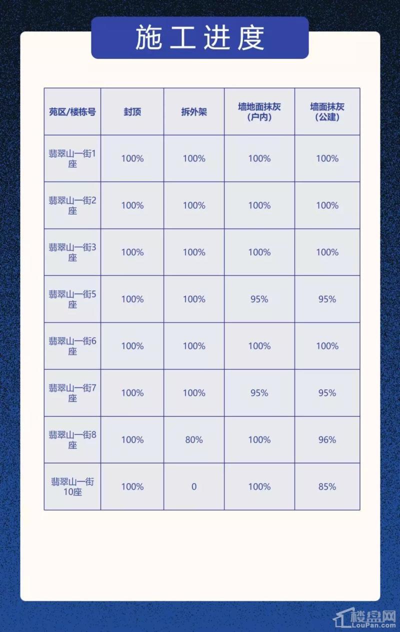 始兴房源探索:新手置业指南